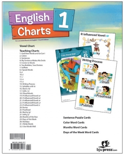 Phonics & English 1 Homeschool English Skills Charts (4th ed)